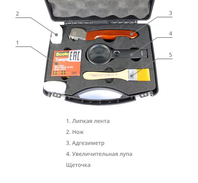 Адгезиметр для испытания методом решетчатого надреза BGD 502